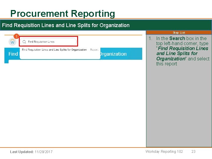 Procurement Reporting Find Requisition Lines and Line Splits for Organization 1 Last Updated: 11/28/2017