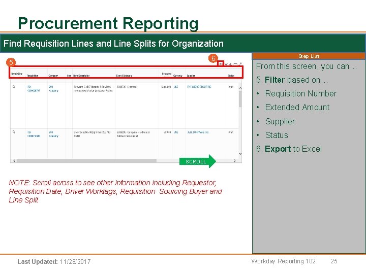 Procurement Reporting Find Requisition Lines and Line Splits for Organization 6 5 Step List