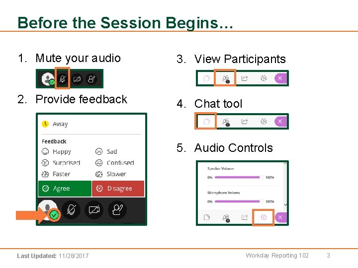 Before the Session Begins… 1. Mute your audio 3. View Participants 2. Provide feedback