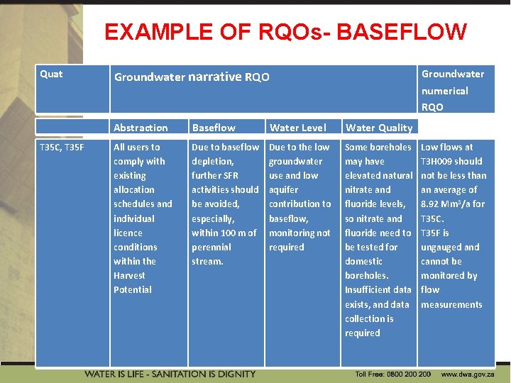EXAMPLE OF RQOs- BASEFLOW Quat T 35 C, T 35 F Groundwater numerical RQO
