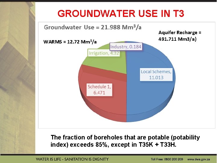 GROUNDWATER USE IN T 3 WARMS = 12. 72 Mm 3/a Aquifer Recharge =