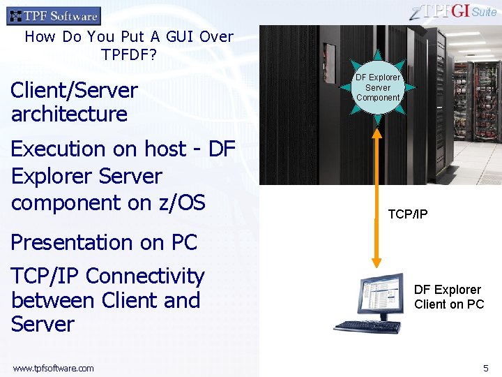 Suite How Do You Put A GUI Over TPFDF? Client/Server architecture Execution on host