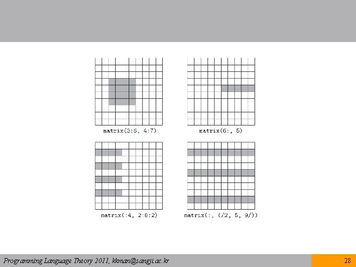 Chap 7 Data Type Programming Language Theory 2011