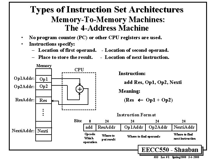 Types of Instruction Set Architectures Memory-To-Memory Machines: The 4 -Address Machine • • No