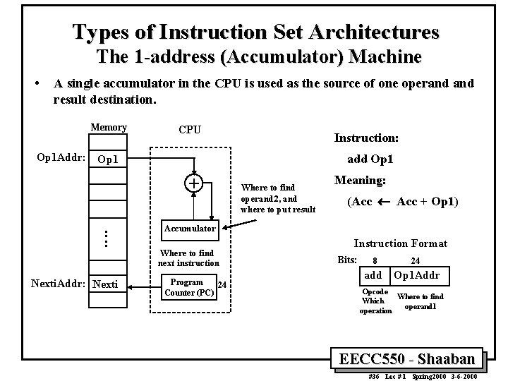 Types of Instruction Set Architectures The 1 -address (Accumulator) Machine • A single accumulator