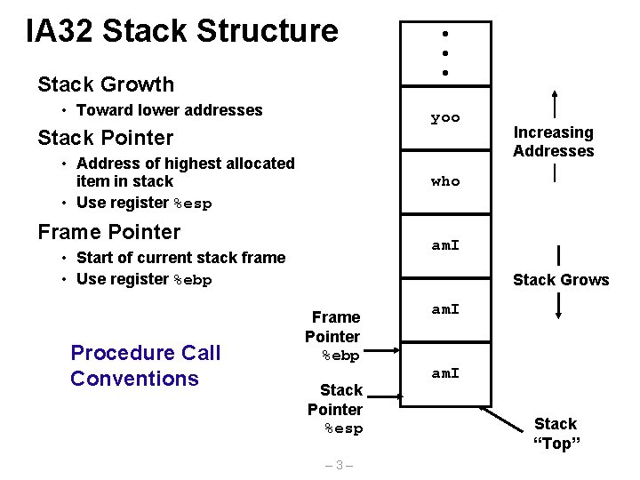 IA 32 Stack Structure Stack Growth • Toward lower addresses yoo Stack Pointer •