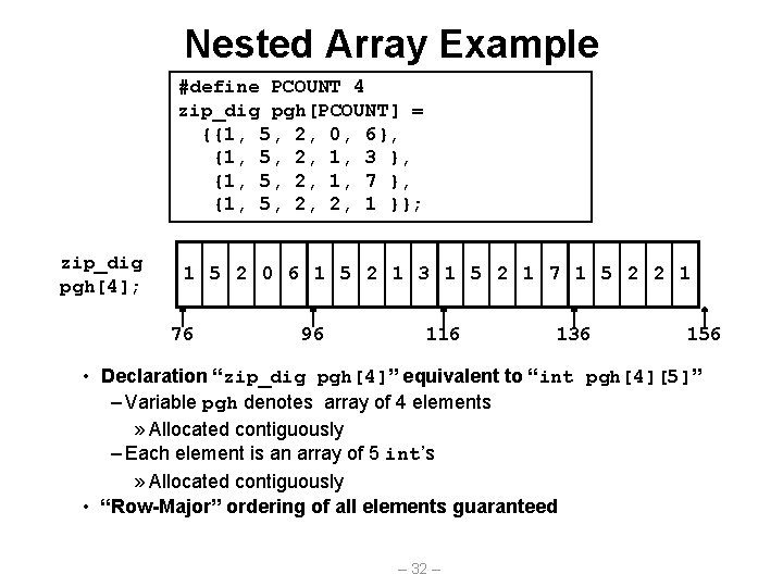 Nested Array Example #define PCOUNT 4 zip_dig pgh[PCOUNT] = {{1, 5, 2, 0, 6},