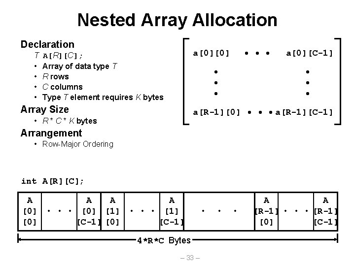 Nested Array Allocation Declaration T • • a[0][0] A[R][C]; Array of data type T