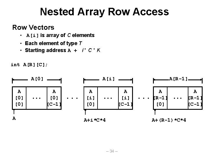 Nested Array Row Access Row Vectors • A[i] is array of C elements •