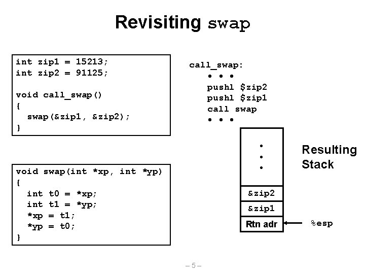 Revisiting swap int zip 1 = 15213; int zip 2 = 91125; void call_swap()