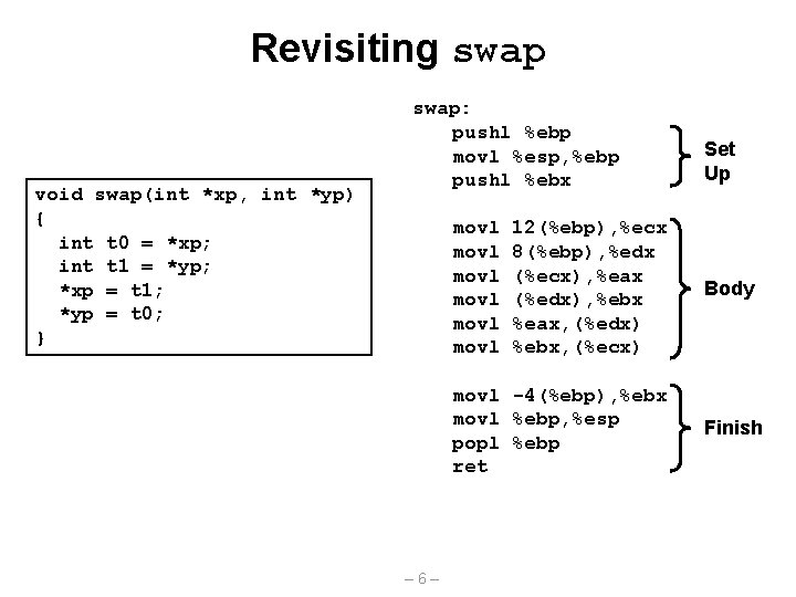 Revisiting swap void swap(int *xp, int *yp) { int t 0 = *xp; int