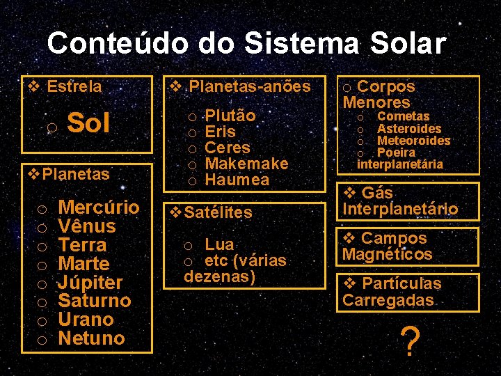 Conteúdo do Sistema Solar v Estrela o Sol v. Planetas o o o o