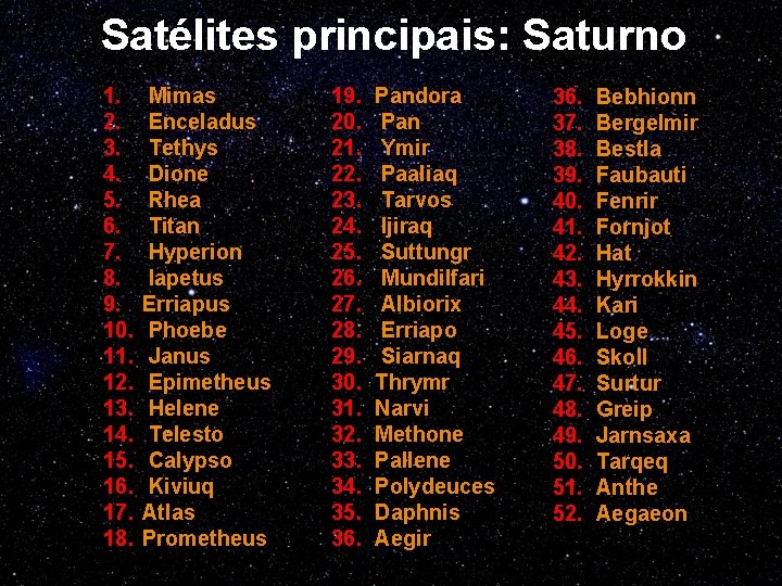 Satélites principais: Saturno 1. 2. 3. 4. 5. 6. 7. 8. 9. 10. 11.