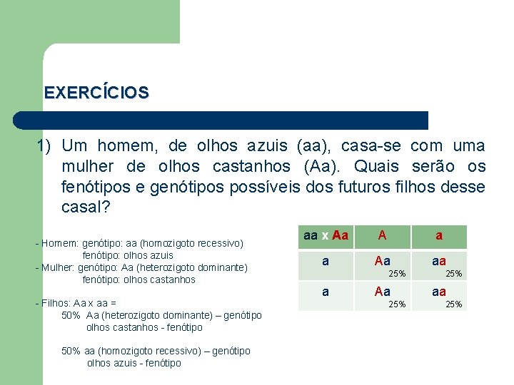 EXERCÍCIOS 1) Um homem, de olhos azuis (aa), casa-se com uma mulher de olhos