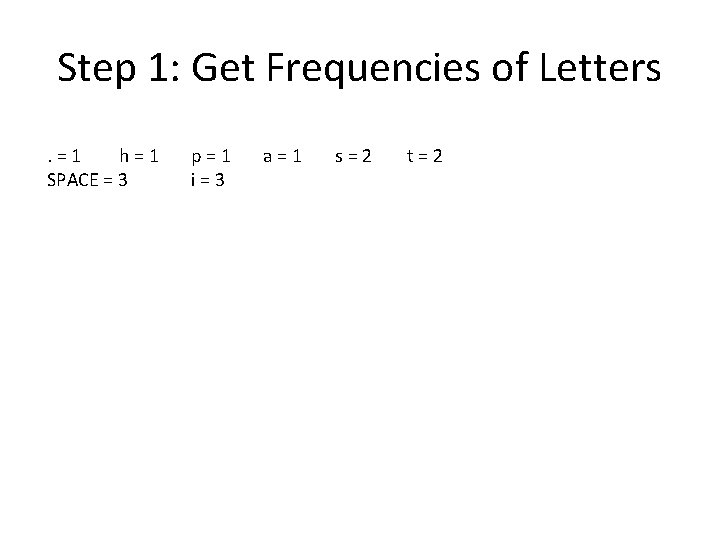 Step 1: Get Frequencies of Letters. =1 h=1 SPACE = 3 p=1 i=3 a=1