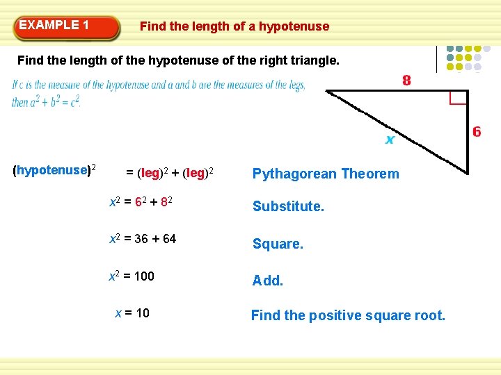 EXAMPLE 1 Find the length of a hypotenuse Find the length of the hypotenuse