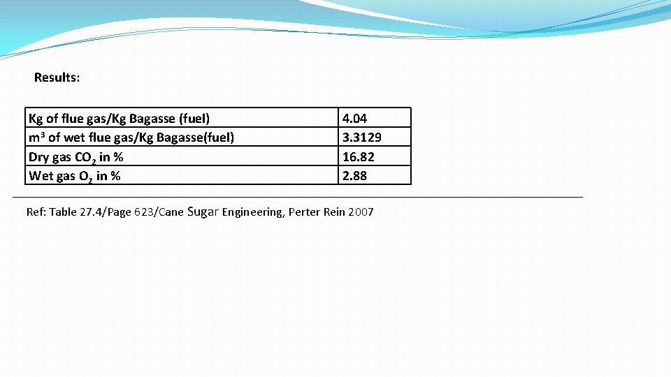 Results: Kg of flue gas/Kg Bagasse (fuel) m 3 of wet flue gas/Kg Bagasse(fuel)
