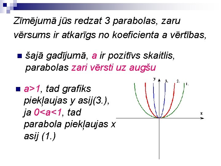 Zīmējumā jūs redzat 3 parabolas, zaru vērsums ir atkarīgs no koeficienta a vērtības, n