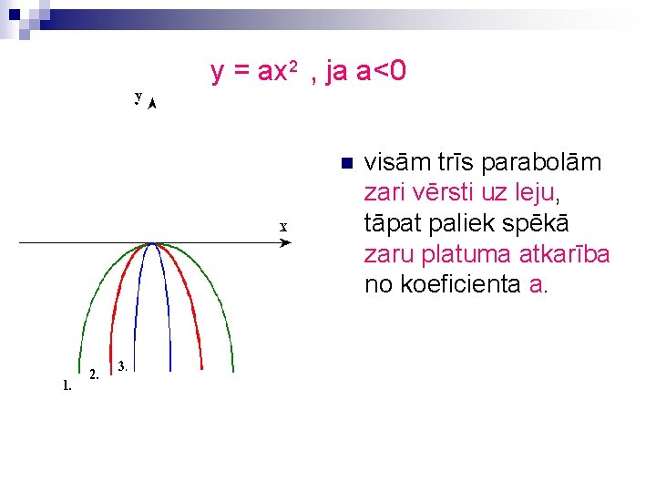 y = ax 2 , ja a<0 n visām trīs parabolām zari vērsti uz