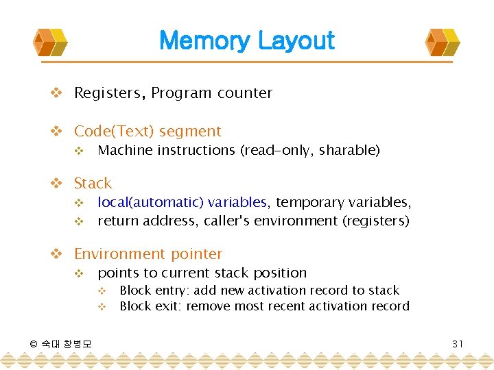 Memory Layout v Registers, Program counter v Code(Text) segment v Machine instructions (read-only, sharable)