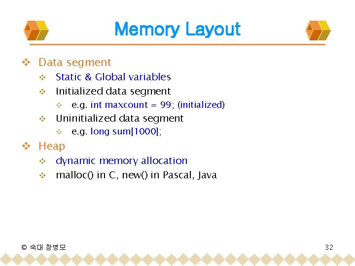 Memory Layout v Data segment Static & Global variables v Initialized data segment v