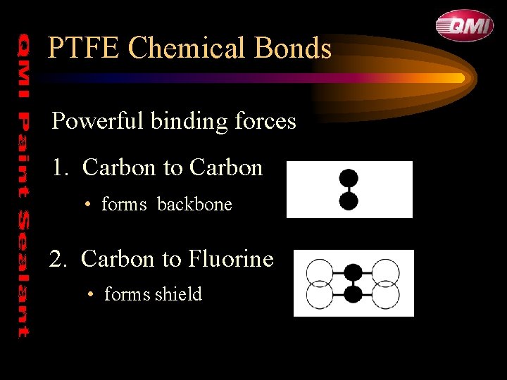 PTFE Chemical Bonds Powerful binding forces 1. Carbon to Carbon • forms backbone 2. PTFE Chemical Bonds Powerful binding forces 1. Carbon to Carbon • forms backbone 2.