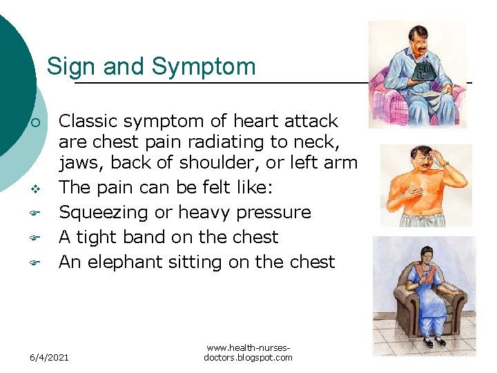Sign and Symptom ¡ v F F F Classic symptom of heart attack are
