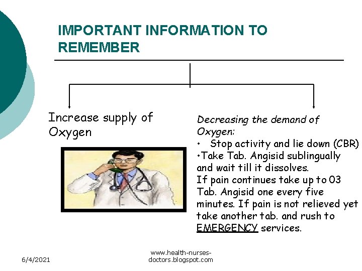 IMPORTANT INFORMATION TO REMEMBER Increase supply of Oxygen 6/4/2021 Decreasing the demand of Oxygen: