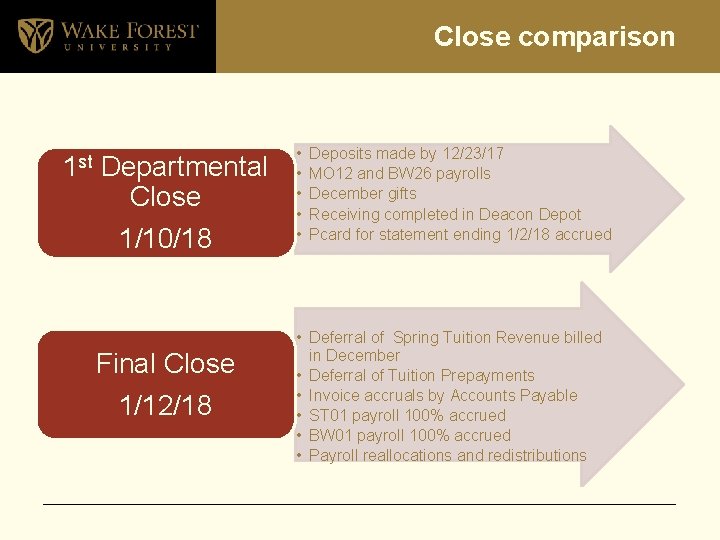 Close comparison 1 st Departmental Close 1/10/18 Final Close 1/12/18 • • • Deposits