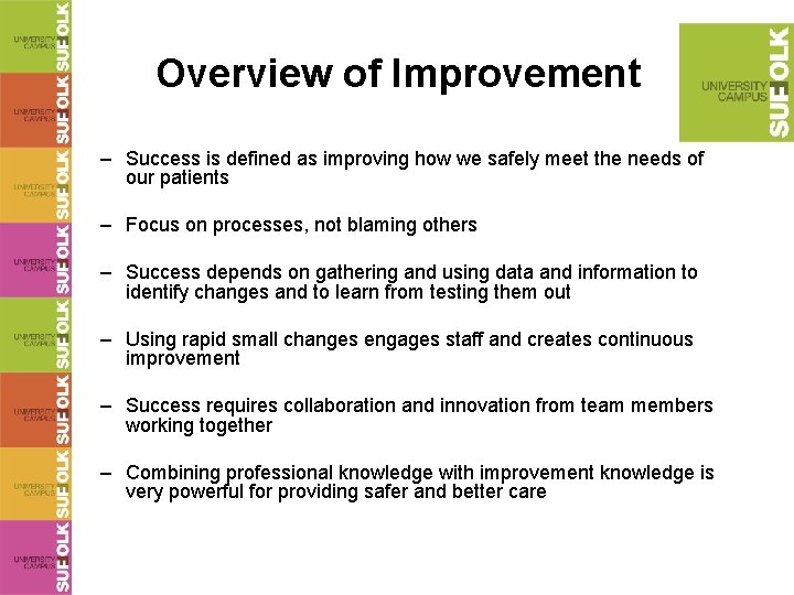 Overview of Improvement – Success is defined as improving how we safely meet the