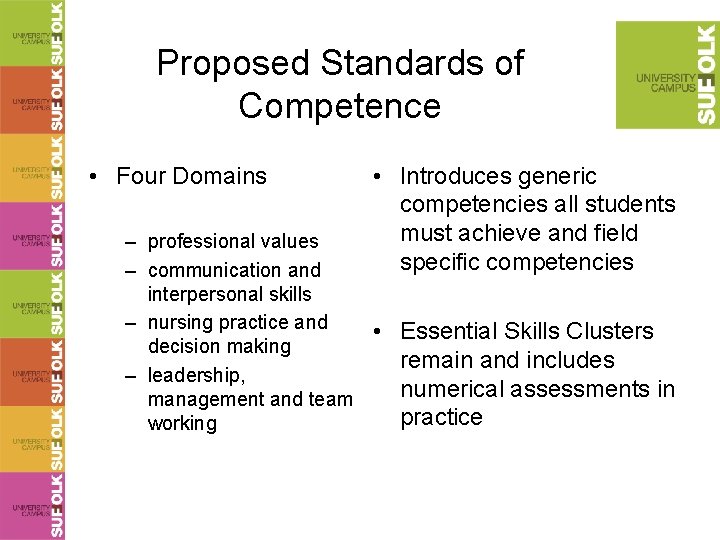 Proposed Standards of Competence • Four Domains • Introduces generic competencies all students must