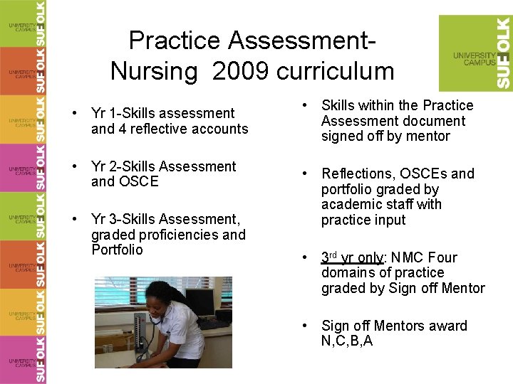 Practice Assessment. Nursing 2009 curriculum • Yr 1 -Skills assessment and 4 reflective accounts