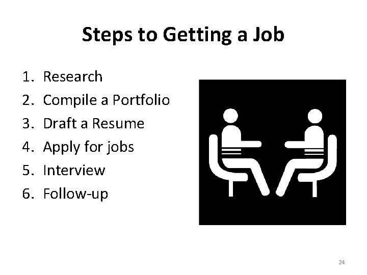Steps to Getting a Job 1. 2. 3. 4. 5. 6. Research Compile a