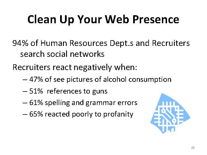 Clean Up Your Web Presence 94% of Human Resources Dept. s and Recruiters search