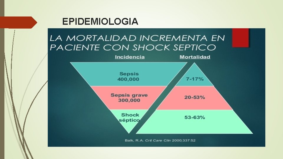 EPIDEMIOLOGIA 