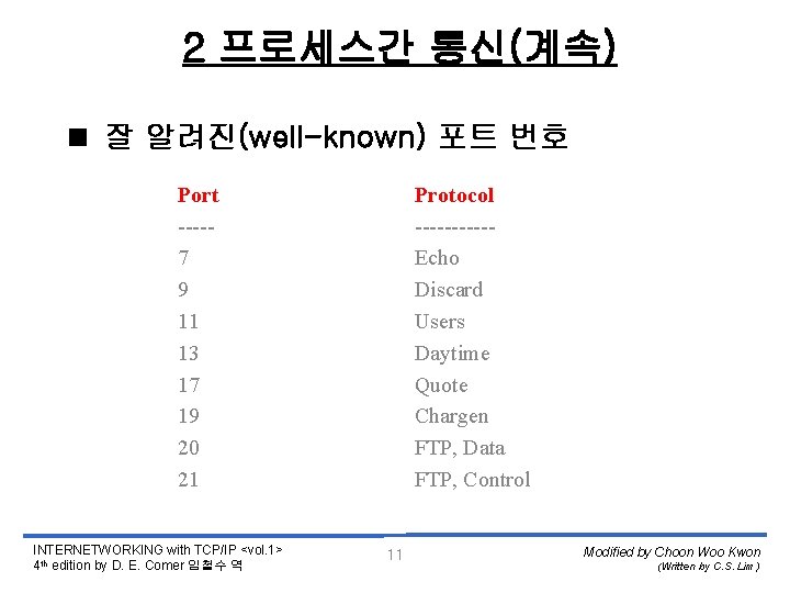 2 프로세스간 통신(계속) < 잘 알려진(well-known) 포트 번호 Port ----7 9 11 13 17