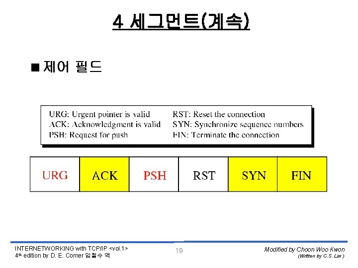 4 세그먼트(계속) <제어 필드 INTERNETWORKING with TCP/IP <vol. 1> 4 th edition by D.