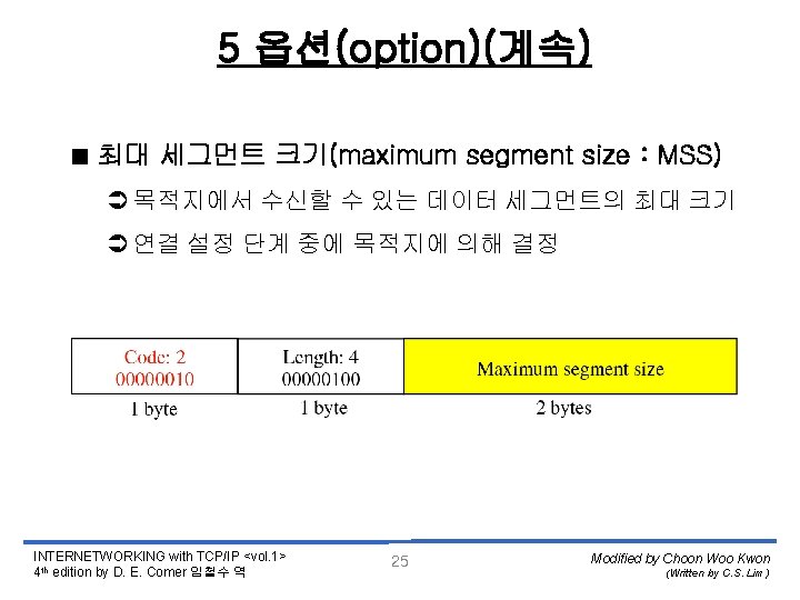 5 옵션(option)(계속) < 최대 세그먼트 크기(maximum segment size : MSS) Ü 목적지에서 수신할 수