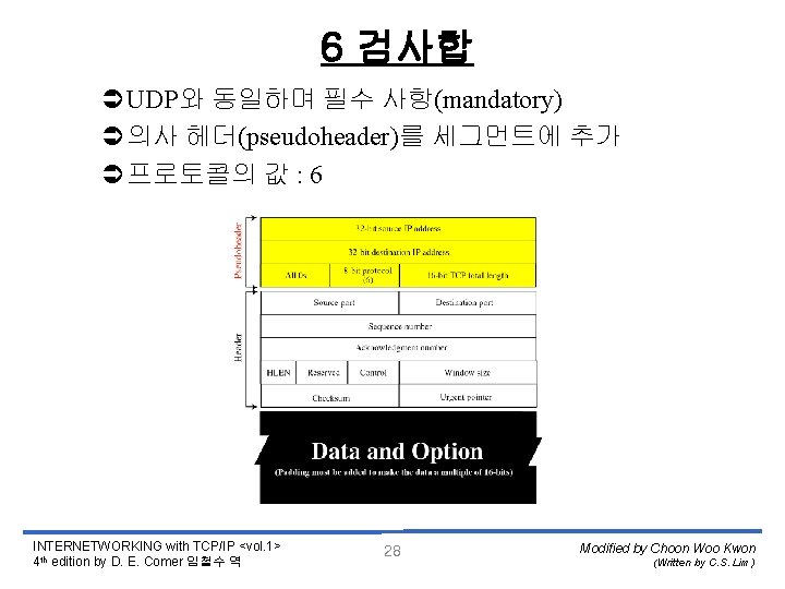 6 검사합 ÜUDP와 동일하며 필수 사항(mandatory) Ü의사 헤더(pseudoheader)를 세그먼트에 추가 Ü프로토콜의 값 : 6