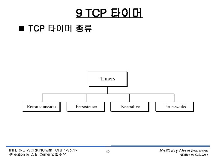 9 TCP 타이머 < TCP 타이머 종류 INTERNETWORKING with TCP/IP <vol. 1> 4 th