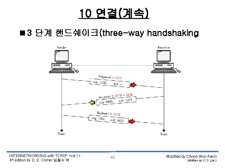 10 연결(계속) <3 단계 핸드쉐이크(three-way handshaking INTERNETWORKING with TCP/IP <vol. 1> 4 th edition