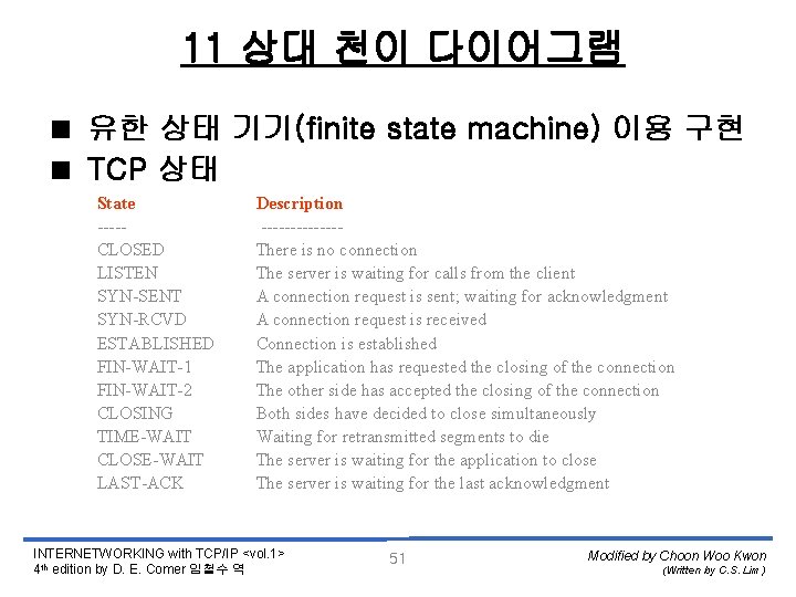 11 상대 천이 다이어그램 < 유한 상태 기기(finite state machine) 이용 구현 < TCP