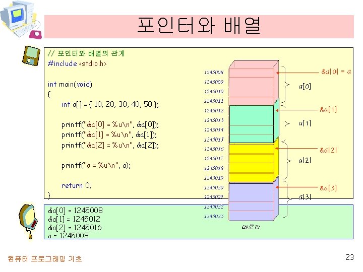 포인터와 배열 // 포인터와 배열의 관계 #include <stdio. h> int main(void) { int a[]