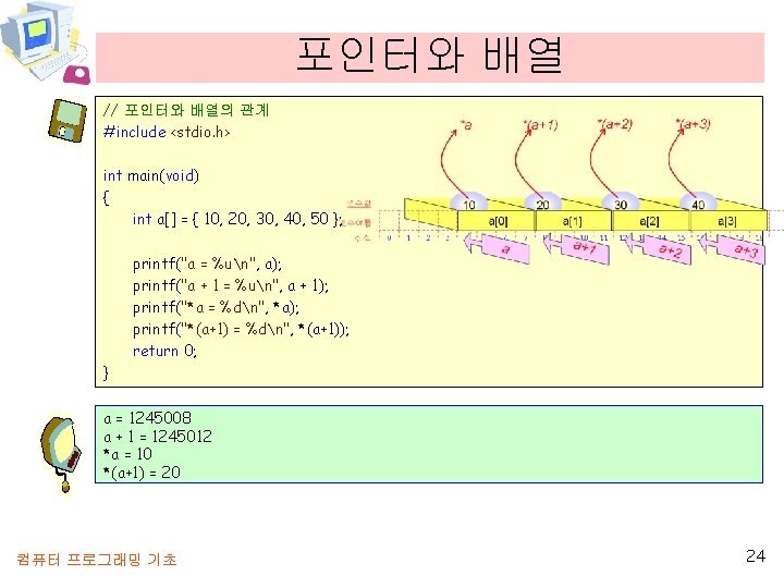 포인터와 배열 // 포인터와 배열의 관계 #include <stdio. h> int main(void) { int a[]