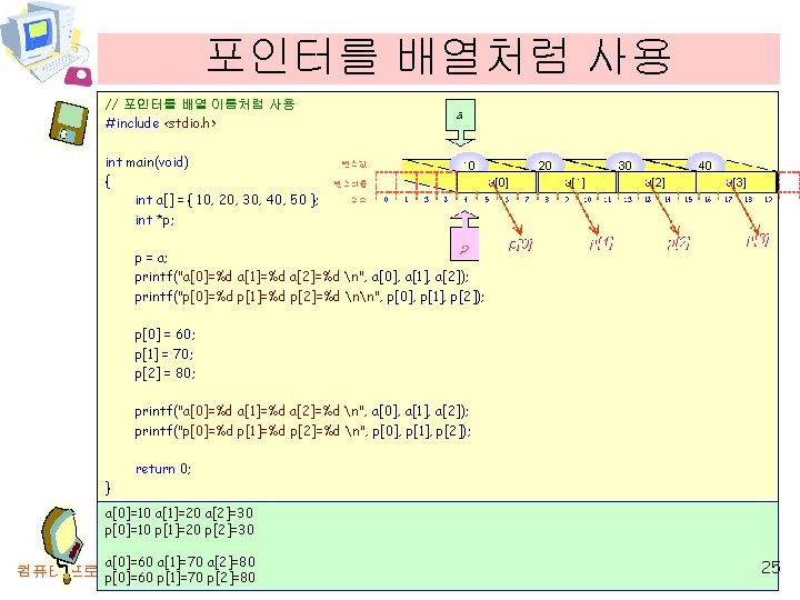 포인터를 배열처럼 사용 // 포인터를 배열 이름처럼 사용 #include <stdio. h> int main(void) {