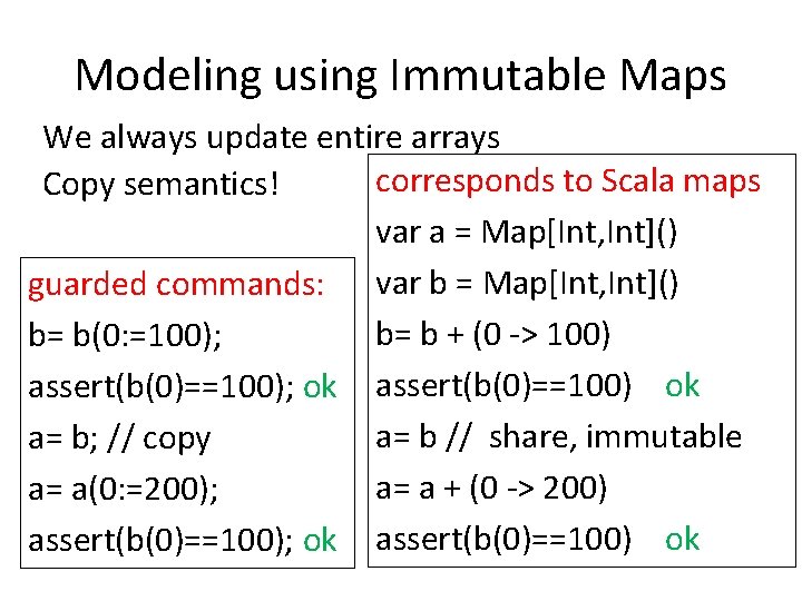 Modeling using Immutable Maps We always update entire arrays corresponds to Scala maps Copy