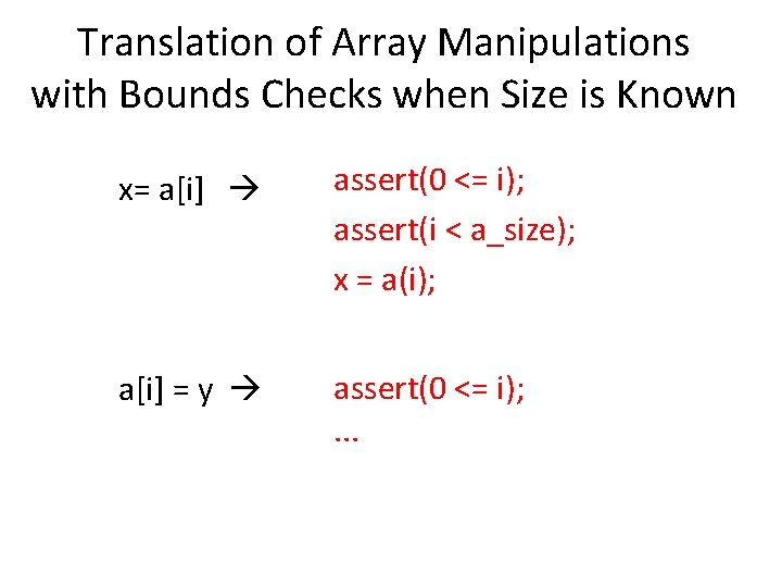 Translation of Array Manipulations with Bounds Checks when Size is Known x= a[i] assert(0