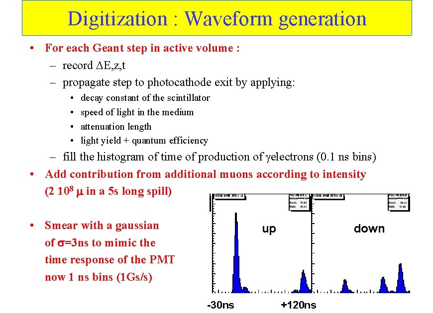 Digitization : Waveform generation • For each Geant step in active volume : –