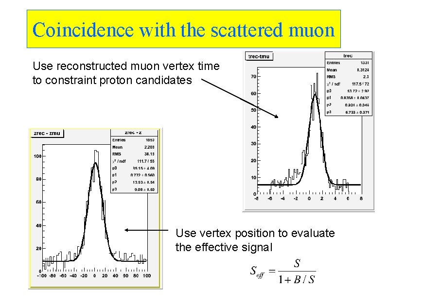 Coincidence with the scattered muon Use reconstructed muon vertex time to constraint proton candidates