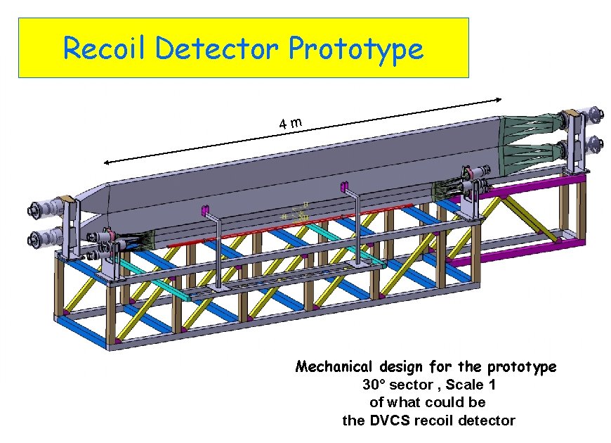 Recoil Detector Prototype 4 m Mechanical design for the prototype 30° sector , Scale